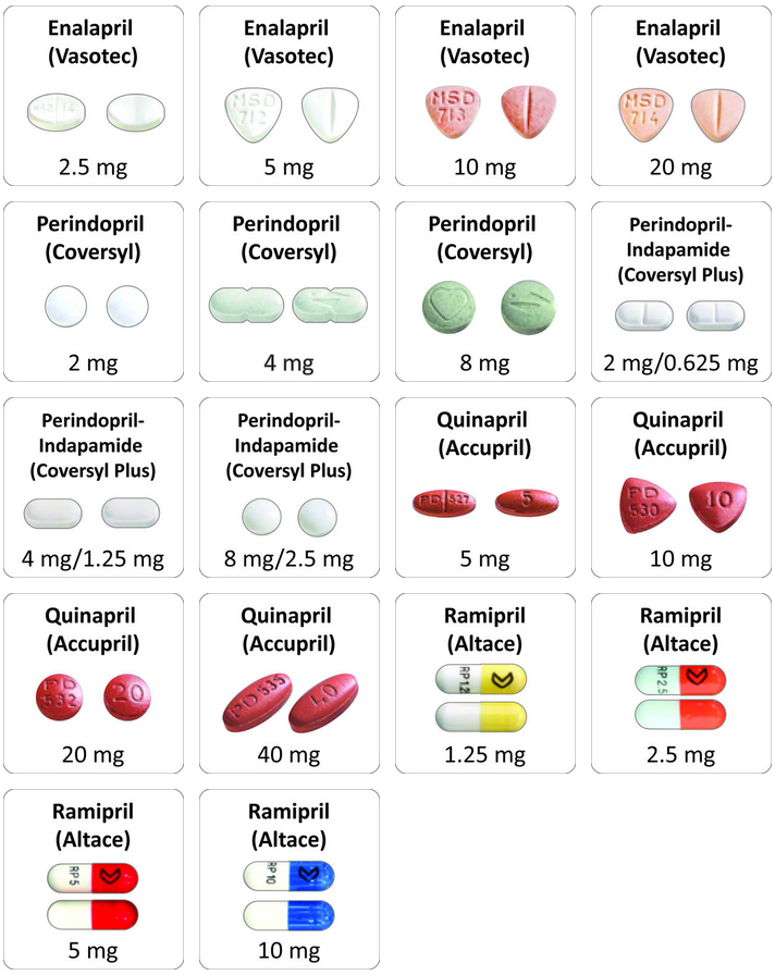 Ace inhibitors