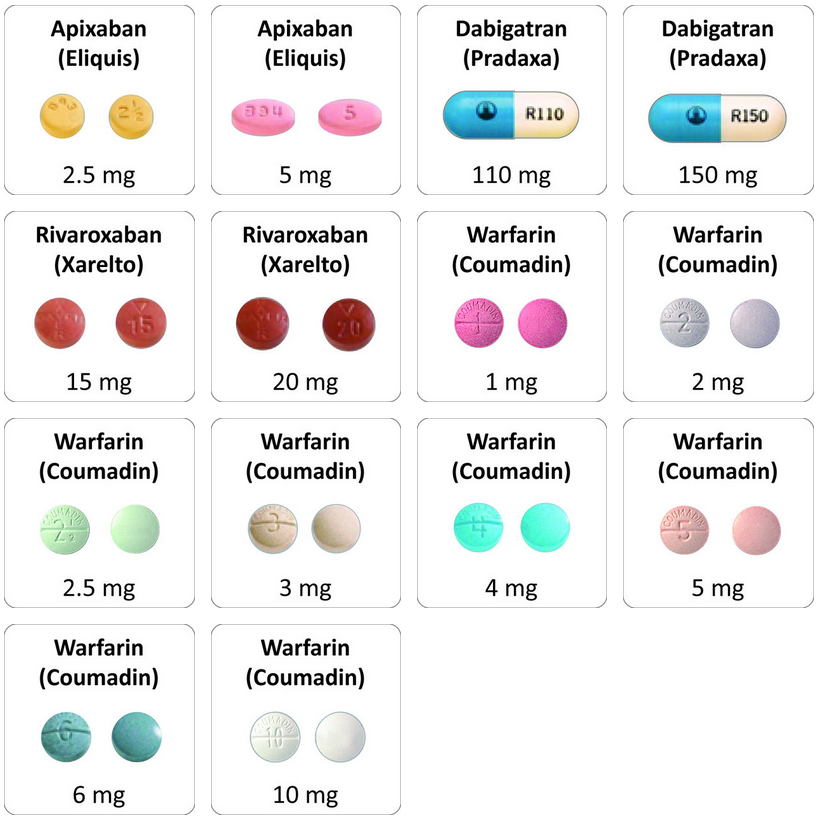 Anticoagulants