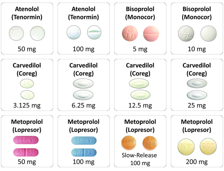 Beta blockers