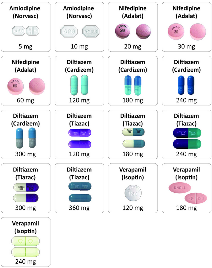 Calcium channel blockers