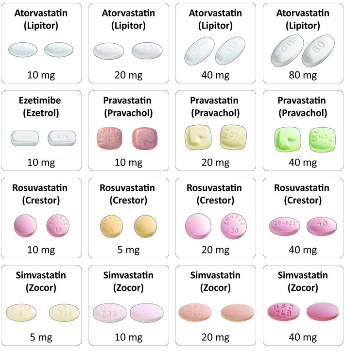 Lipid lowering agents